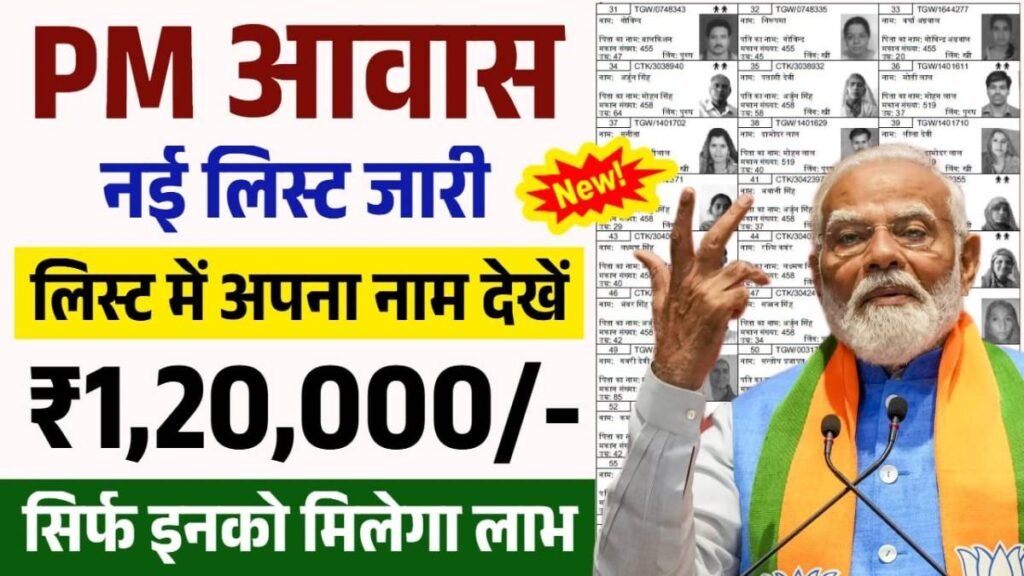 PM Awas New Beneficiary List Out