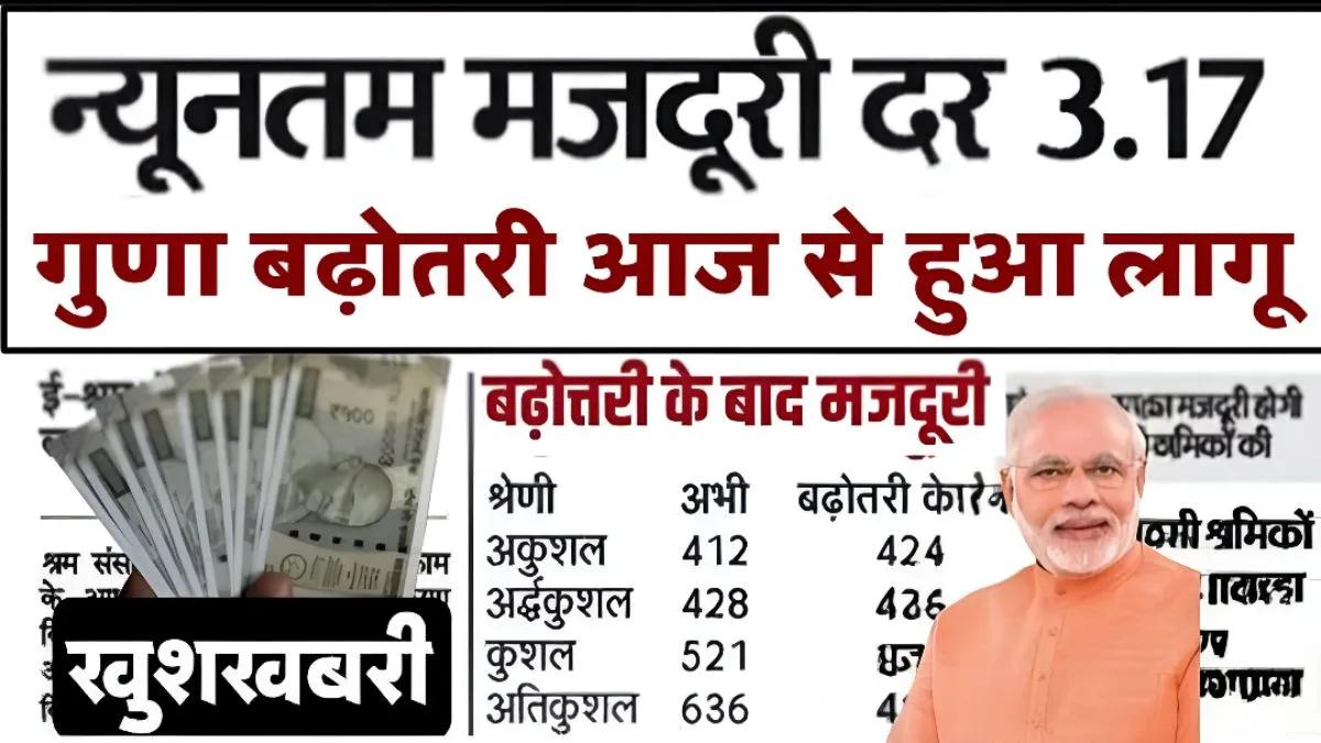 Labour Wages Increase 3 Guna